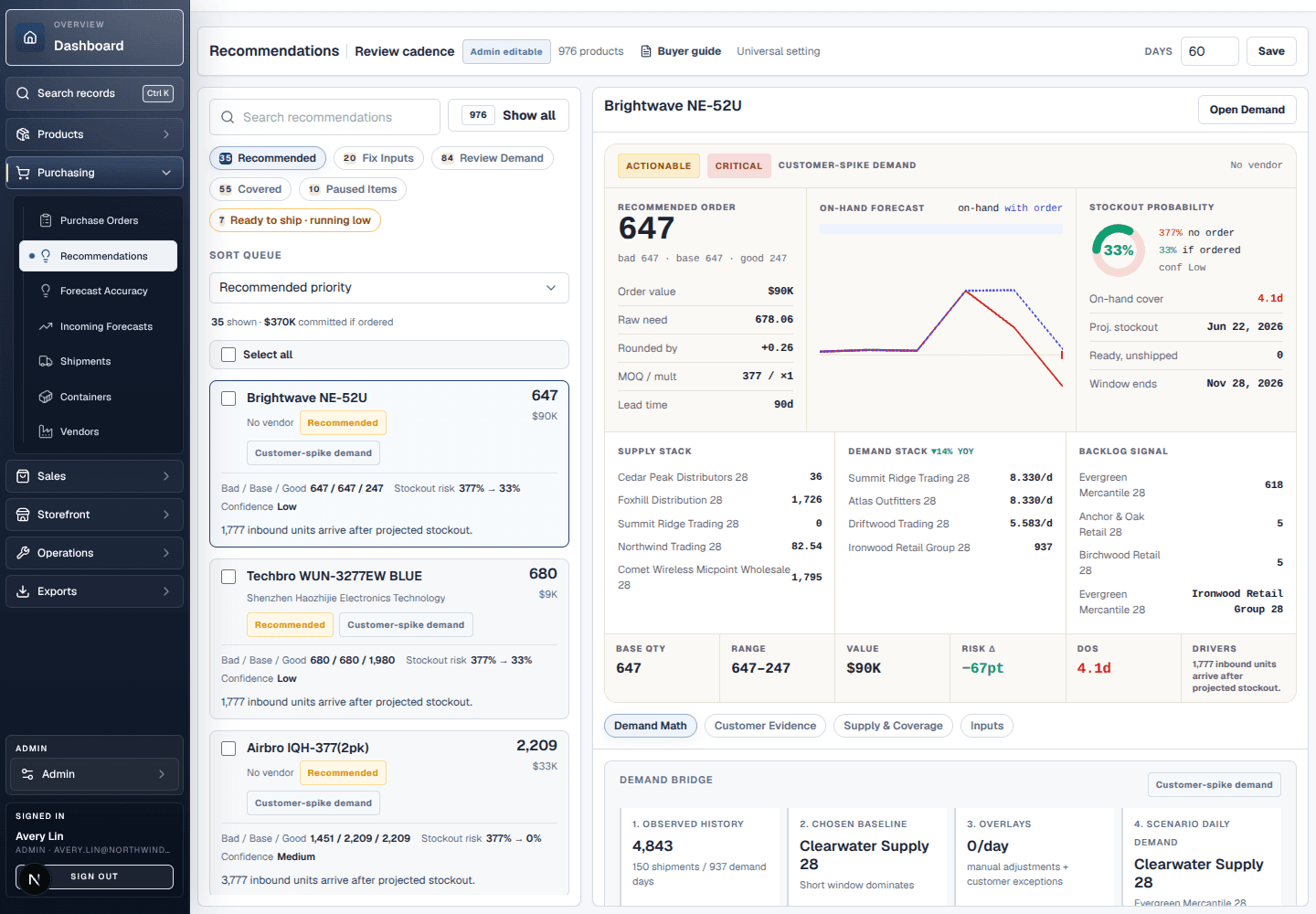 SkuOps replenishment recommendations with suggested order quantity, coverage, demand drivers, and supply context.